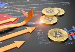 Los inversores crypto apuestan ahora a este nuevo valor del Bitcoin