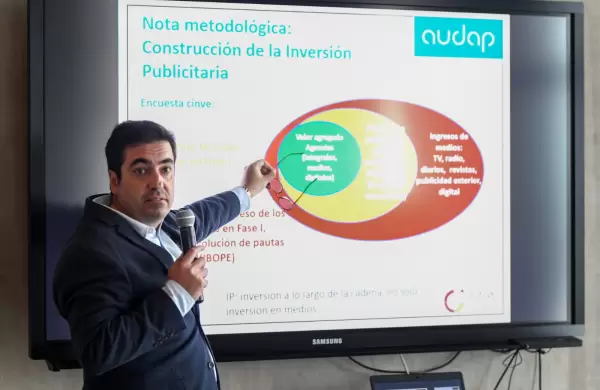 Inversin en publicidad creci por encima del consumo por primera vez en aos