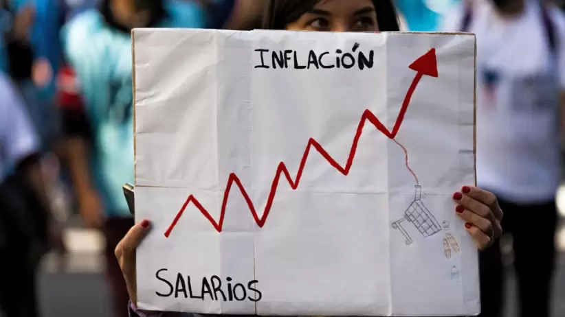 Inflación en la Argentina
