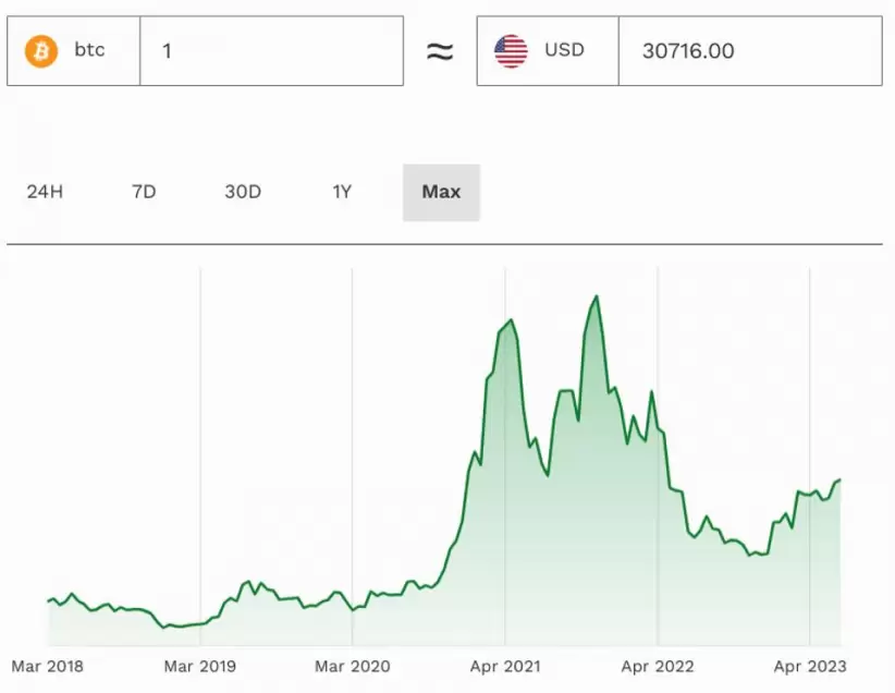 criptomonedas, bitcoin, ethereum, China