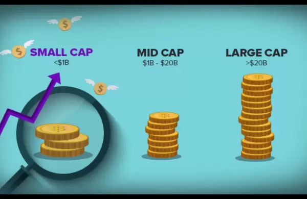 Por qu comprar estas acciones de pequea capitalizacin