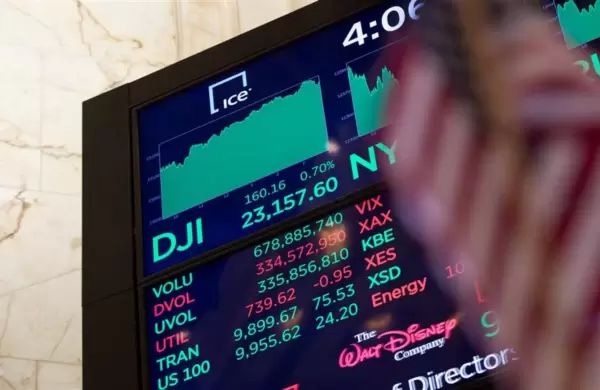 Wall Street: cuánto más durará el bull market, según los analistas