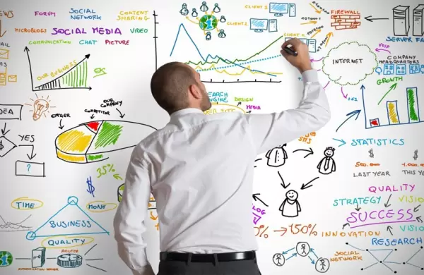 Cinco conceptos de marketing importantes que debs conocer como fundador de una startup