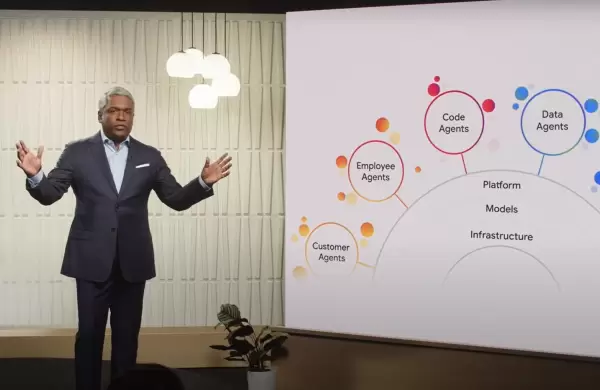 Google presenta nuevos modelos de IA para que las empresas aumenten su productividad y creen nuevos casos de negocios