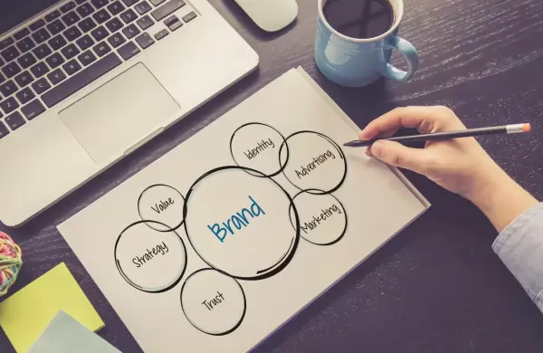 Marca personal dentro de las corporaciones: un activo estratégico para el éxito empresarial