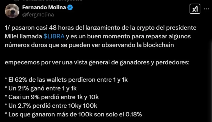 $LIBRA tuits ganadores y perdedores cripto 1