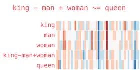 king embedding