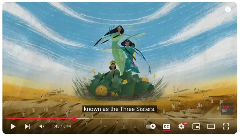 TED-Ed