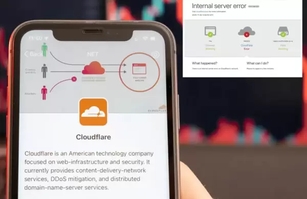 Cada masiva de Cloudflare: millones de usuarios afectados en Spotify, X, Starbucks y ChatGPT mientras la accin cae 3%
