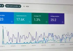 Cómo las pequeñas empresas pueden triunfar en las búsquedas con poco presupuesto