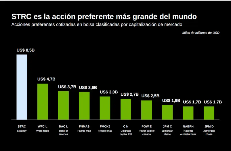 SE PUEDE USAR/STRC -  Strategy