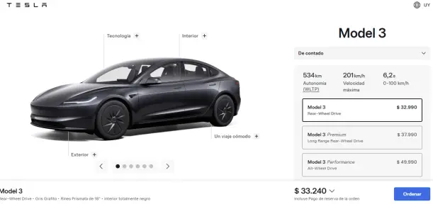 Precios en Uruguay del Tesla Model 3