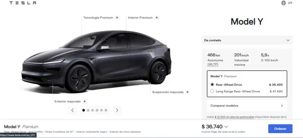 Precios del Tesla Model Y