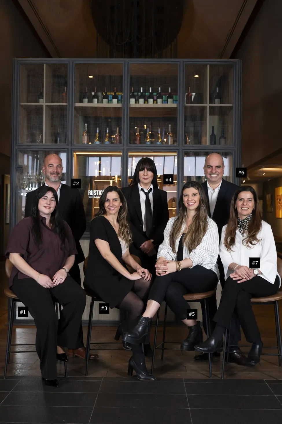 team hyatt centric numerados